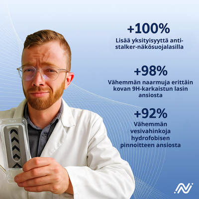 Arctiq™ 3-in-1 -näytönsuoja